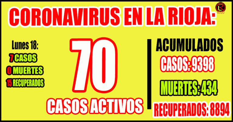 Los siete casos corresponden a Capital