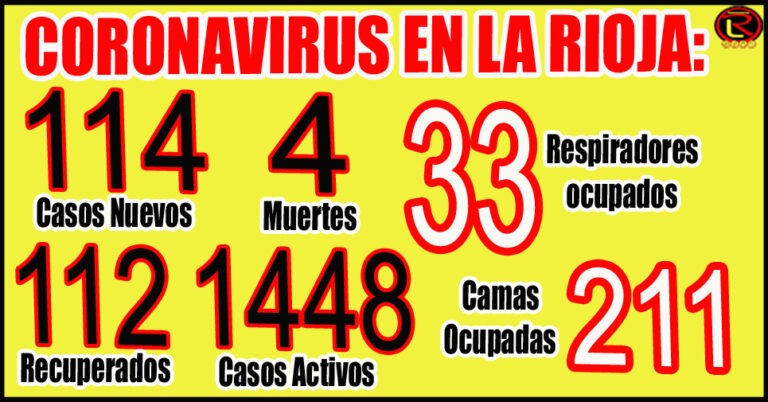 Corresponden 40 Capital, 18 Arauco, 12 Chilecito, 11 Felipe Varela, 10 Rosario V. Peñaloza, 7 Famatina, 4 San Martín, 3 Vinchina, 3 Ángel V. Peñaloza, 2 Chamical, 2 Gral Ocampo, 1 Gral Belgrano y 1 Juan F. Quiroga