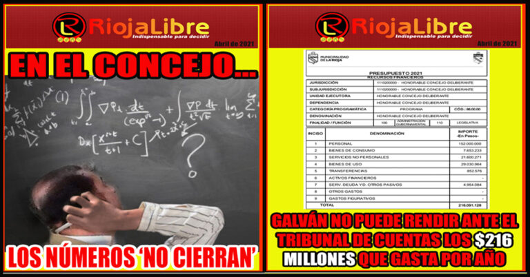 Revista Semanal: calculadoras ‘on fire’ en el primer piso del Anexo