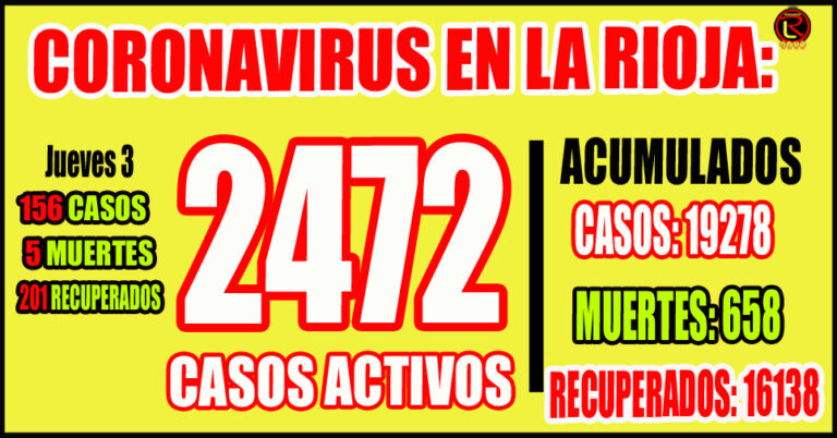 Corresponden 59 a Capital y 97 al interior provincial