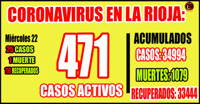 Corresponden 11 a Capital y 14 al interior provincial