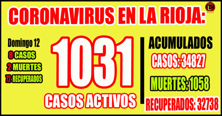 Corresponden 5 a Capital y 3 al interior provincial
