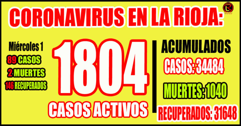 Corresponden 44 a Capital y 45 al interior provincial