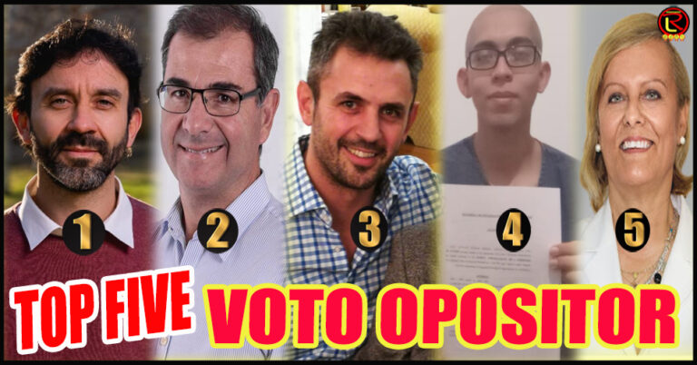 Las cinco alternativas de la oposición en Capital: Felipe, Galván, Martín Menem, Fuentes Vega y Olguita