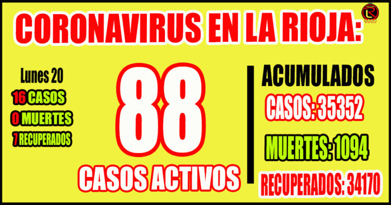 Corresponden 14 casos a Capital, 1 a Chilecito y 1 a  Arauco