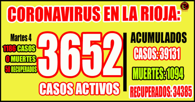Corresponden 626 a la Capital y 560 al interior