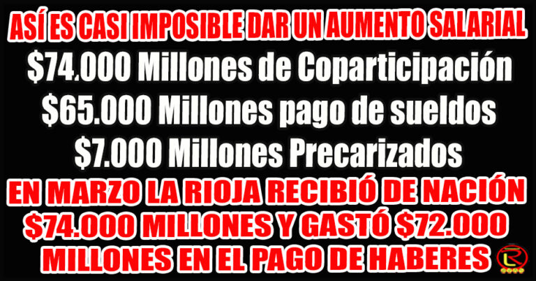 La Rioja tiene comprometidos el 98 por ciento de los fondos coparticipables en el pago de haberes