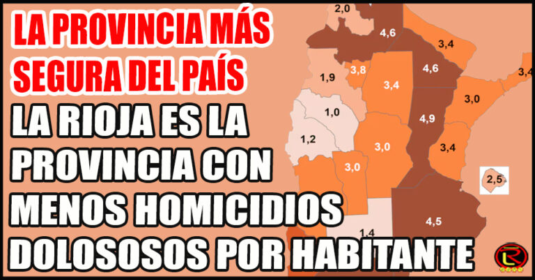 Cifras oficiales del Ministerio de Seguridad de la Nación