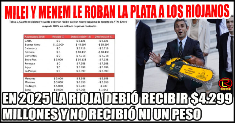 La Rioja es la provincia más perjudicada por la suspensión del Aporte del Tesoro Nacional