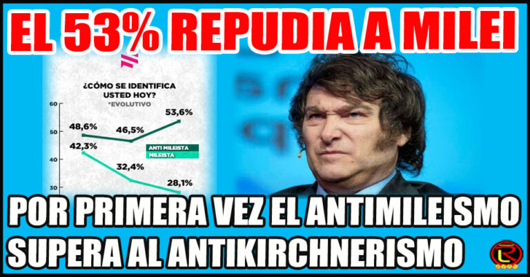 El antimileismo se ha convertido en el nuevo dato saliente de la política argentina