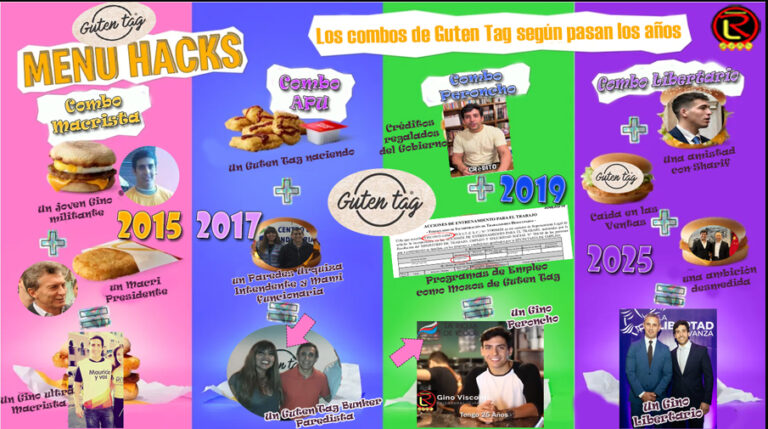 En Vacaciones Invierno Gino y Guten sacan una edición especial…