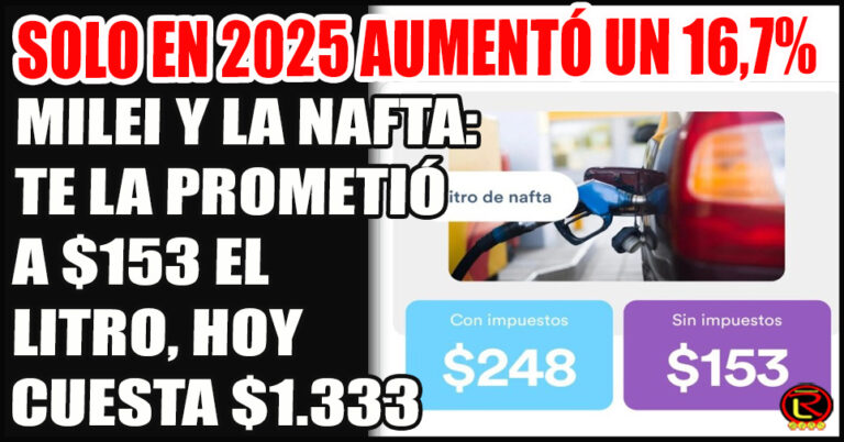 Milei te prometió llenar un tanque de 60 litros por $9.180, pero hoy cuesta $79.980