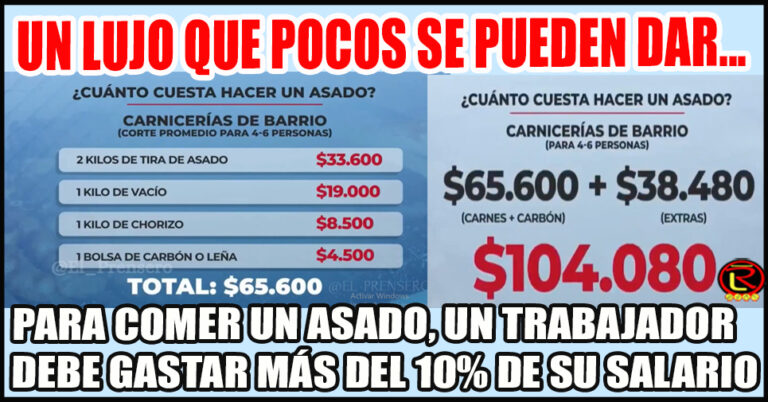 Milei convirtió el ‘asado de los Domingos’ en una utopía para la clase media