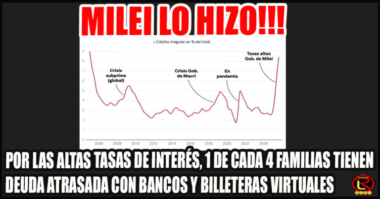 Los préstamos de menos de $1 millón son los que tienen más dificultades de repago