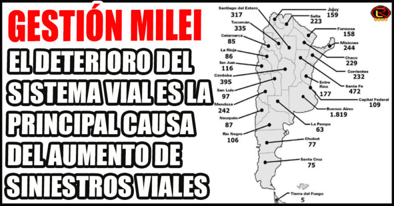 El deterioro vial mata: más de 6.000 muertes anuales