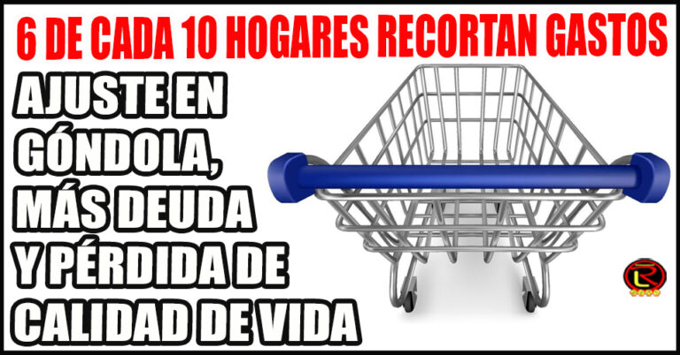 El desacople entre actividad, consumo y poder adquisitivo agrava el ajuste en la economía familiar
