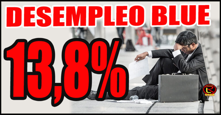 Milei aniquiló 290 mil puestos de trabajo