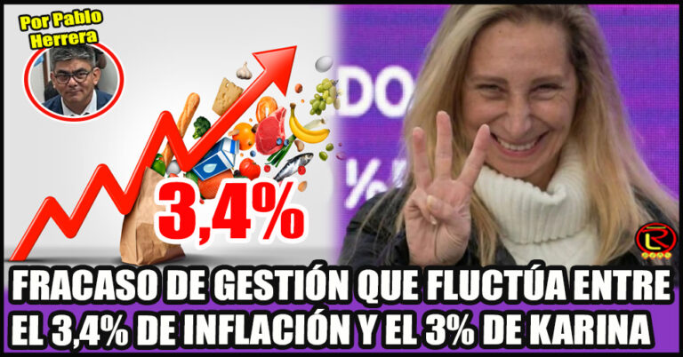 La inflación como termómetro de una gestión que prometió estabilidad y entrega aceleración