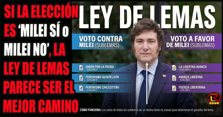 En 2027 La Rioja deberá definir si es una Provincia Libertaria o una Provincia Peronista