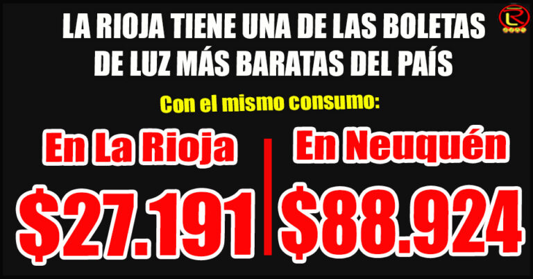 Gracias a la intervención del Gobierno Provincial los tarifazos de Nación no llegan a impactar en las familias riojanas