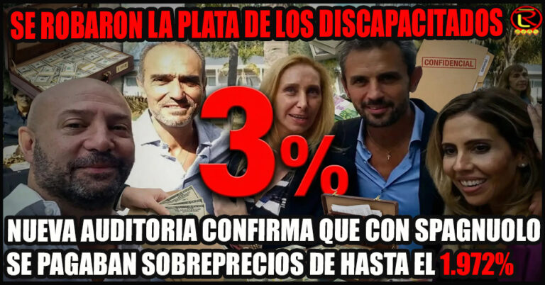 Corrupción descontrolada: una factura de $28,7 millones fue abonada dos veces