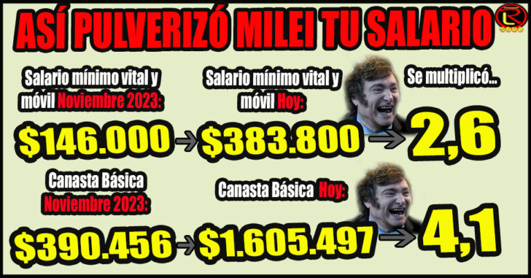 El ingreso va en carreta y el gasto va en un F1