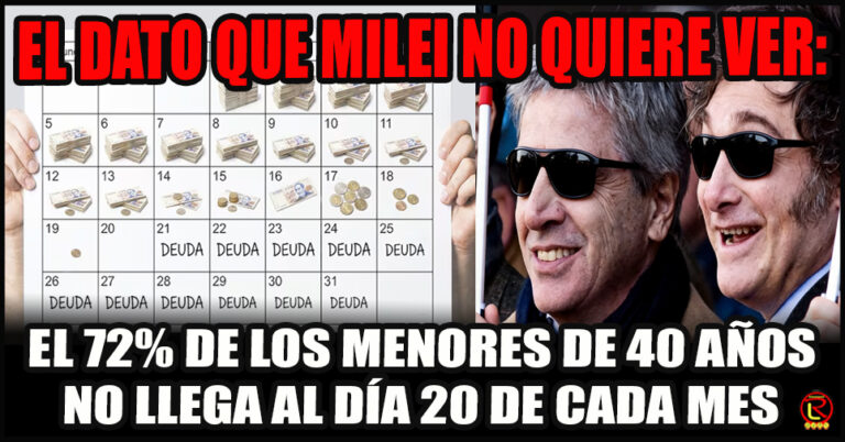 El Presidente pulverizó los ingresos y el endeudamiento tampoco alcanza