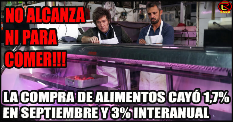Se agiganta la crisis de consumo provocada por las políticas de ajuste de Milei