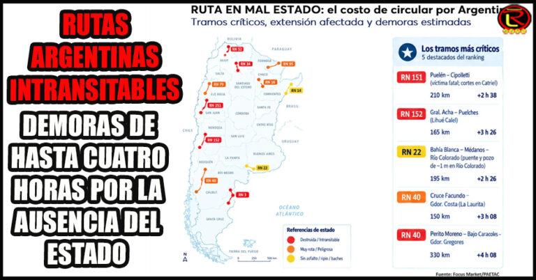 Los transportistas encuestados señalaron 37 tramos deteriorados en 21 provincias