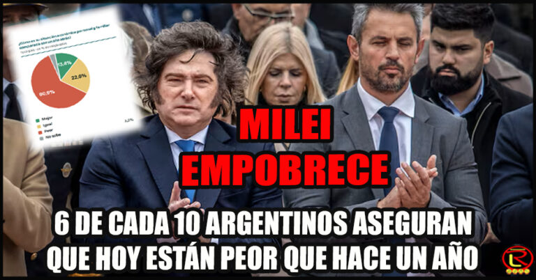 Crece la imagen negativa del Presidente y más de la mitad cree que se deben tomar medidas contra el endeudamiento